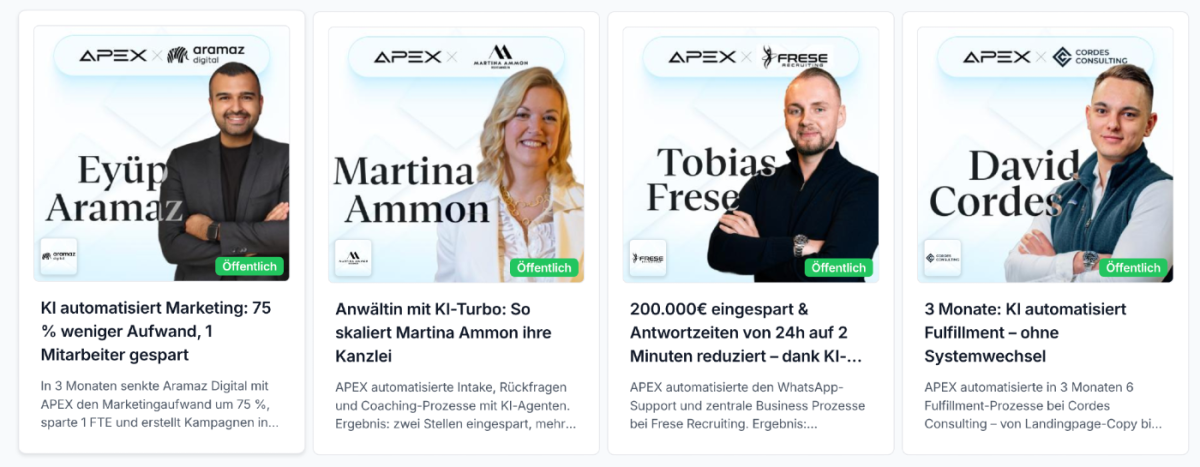 Wer Marktführer werden will arbeitet auch mit dem Marktführer - https://www.agenturmarkt.de/agentur/apex-consulting-eindhoven-1/fallstudien