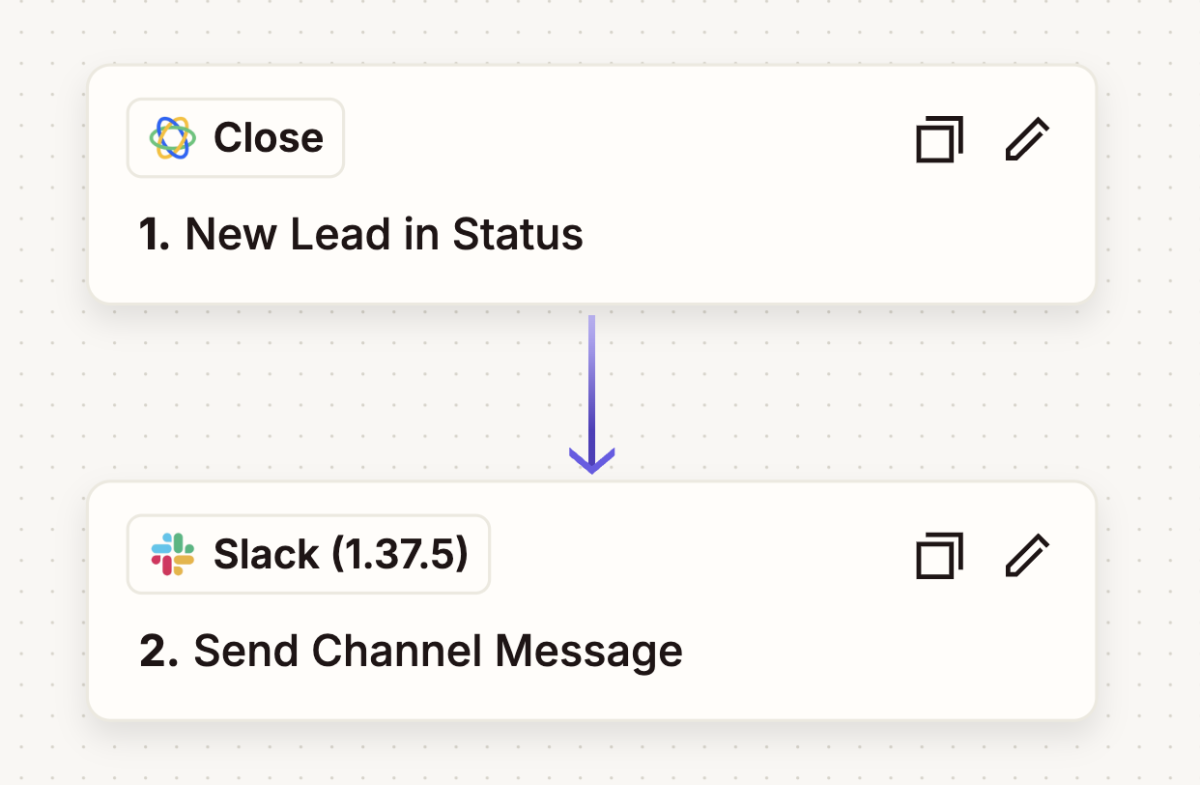 Wenn-Dann-Bedingung in einer regelbasierten Automatisierung – der einfachste Typ von Automation: Ein neuer Lead löst automatisch eine Slack-Benachrichtigung aus.