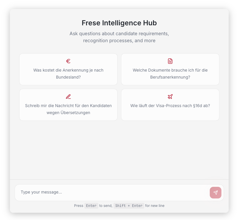 Fragen im Frese Intelligence Hub zu KI im Unternehmen und Prozessen.