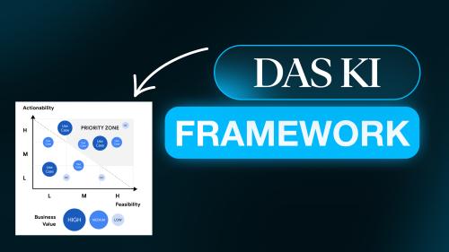 Ein Leitfaden zu Künstlicher Intelligenz für Agenturen und Unternehmer