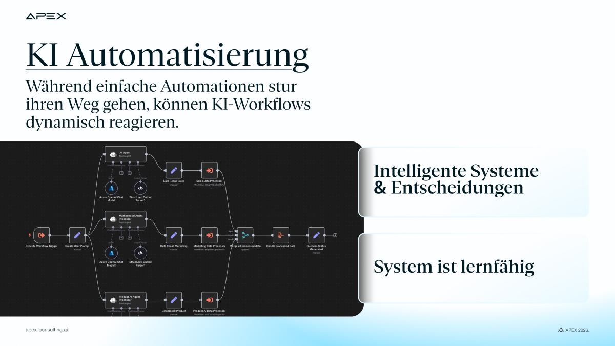 KI-Automatisierung ermöglicht Systeme, die nicht nur Aufgaben ausführen, sondern Zusammenhänge verstehen, Entscheidungen vorbereiten und sich kontinuierlich verbessern. Menschen bleiben aktuell noch entscheidend für Wahl, Kontext, Qualitätsprüfung und Vertrauensaufbau – überall dort, wo Intuition, Erfahrung und Beziehung zählen. Doch mit jedem Lernzyklus übernehmen KI-Systeme mehr dieser Fähigkeiten, sodass der menschliche Eingriff in operative Entscheidungen zunehmend zur strategischen Ausnahme wird.