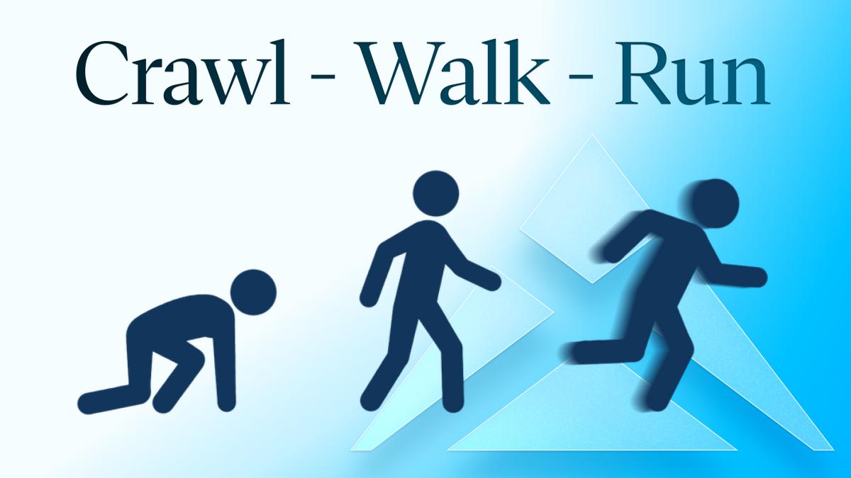 Crawl – Walk – Run beschreibt den schrittweisen Weg zur erfolgreichen KI-Einführung. Unternehmen starten mit kleinen Tests, integrieren KI dann gezielt in Prozesse und erreichen schließlich eine vollautomatisierte, skalierbare Nutzung. So entsteht nachhaltiger Fortschritt statt Chaos durch Schnellschüsse.