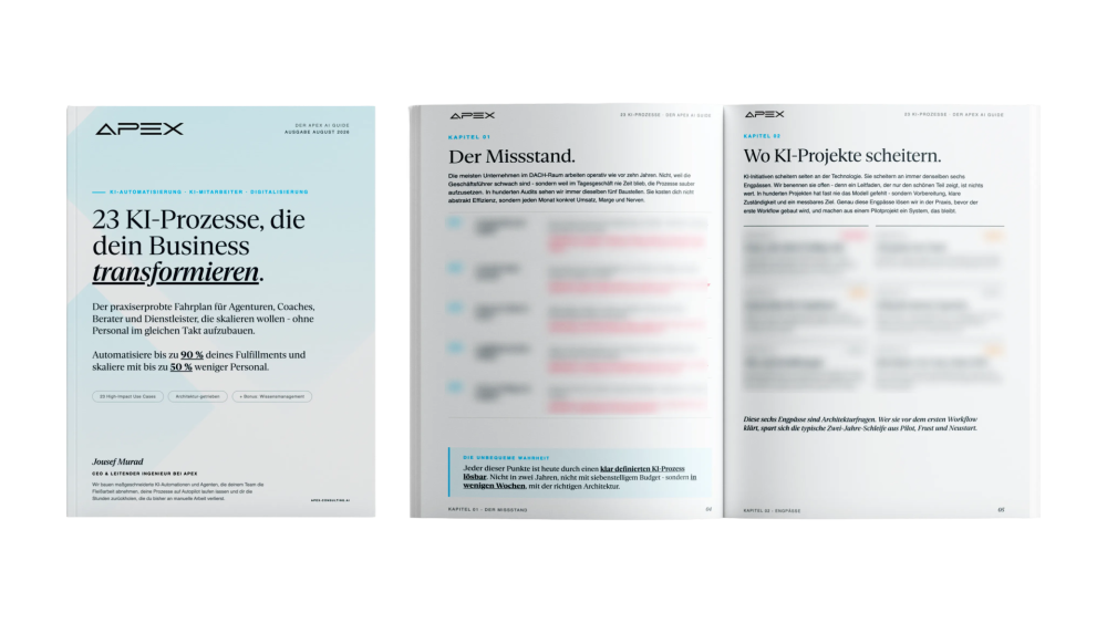 23 KI-Prozesse, die dein Business transformieren