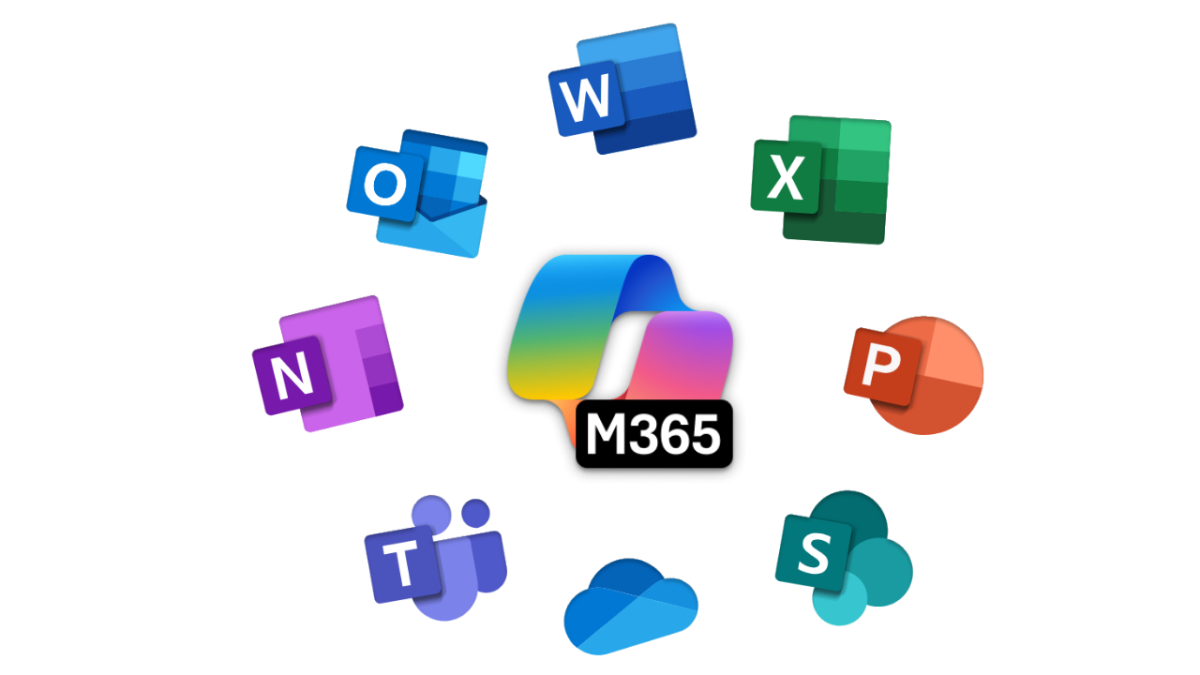 Darstellung von Microsoft 365 Apps im Kontext der Copilot-Risiken.