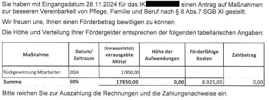 Bewilligungsbescheid einer unserer Kunden aus Niedersachsen.