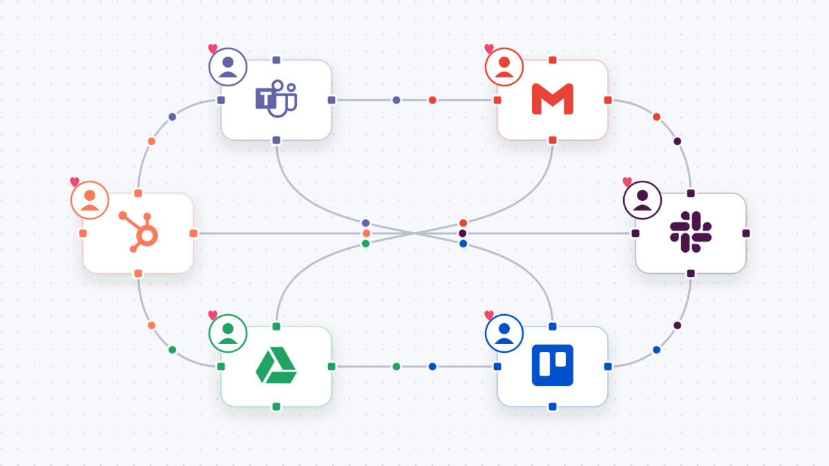 Digitalisierung verbindet CRM, E-Mail, Dateispeicher und Projektmanagement zu einem vernetzten Geschäftsprozess.