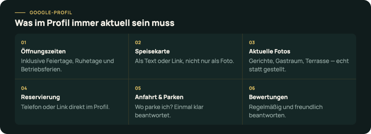 Wichtige Informationen für die Gastronomie im Saarland sind im Profil aktuell.