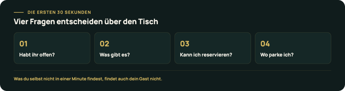 Vier Fragen über den Tisch entscheiden in der Gastronomie im Saarland.