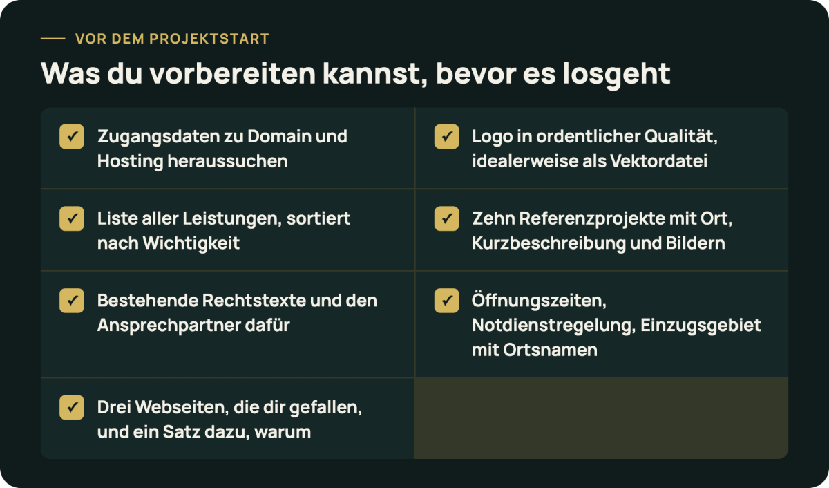 Checkliste zum Projektstart einer neuen Webseite mit Punkten zu Domain, Logo, Leistungen, Referenzen und Ansprechpartnern.