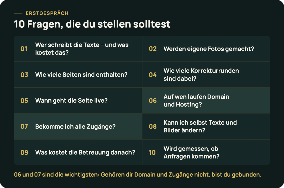 Checkliste mit zehn Fragen fürs Erstgespräch mit einem Webdesign-Anbieter im Saarland