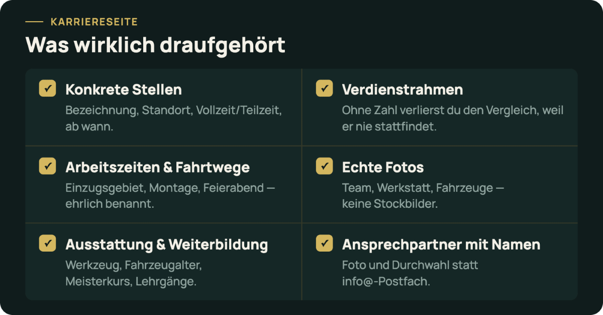 Wichtige Infos für die Karriereseite: Stellenangebote, Verdienst und Ansprechpartner.