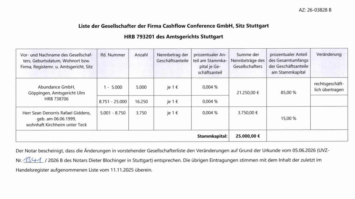Starke Ändeurngen im Handelsregister