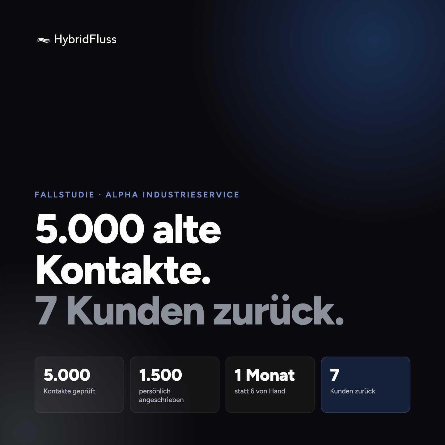 5.000 alte Kontakte. 7 Kunden zurück.