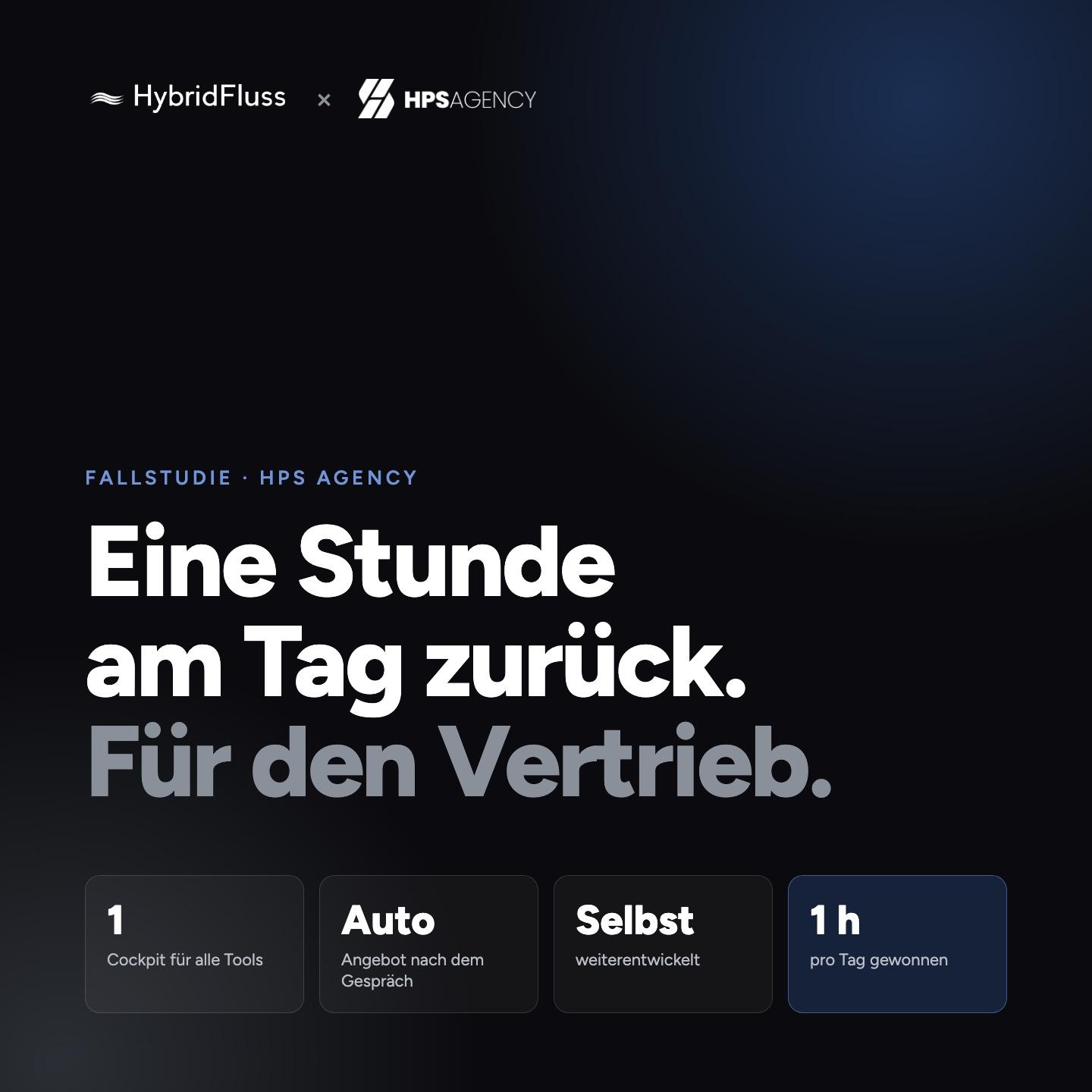 Eine Stunde am Tag zurück. Für den Vertrieb.