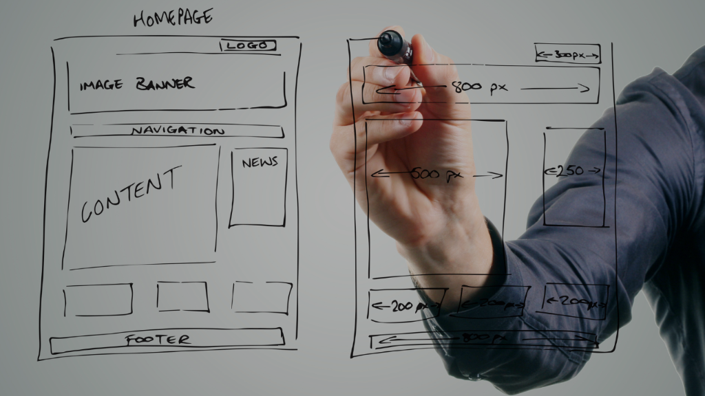 Verkaufsstarke Websiten oder auch Landingpages haben nur ein Ziel: Der Besucher soll eine Anfrage tätigen.