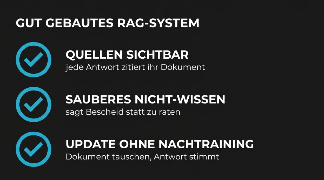 Gut gebautes RAG-System zur Sichtbarkeit von Quellen und sauberen Antworten.