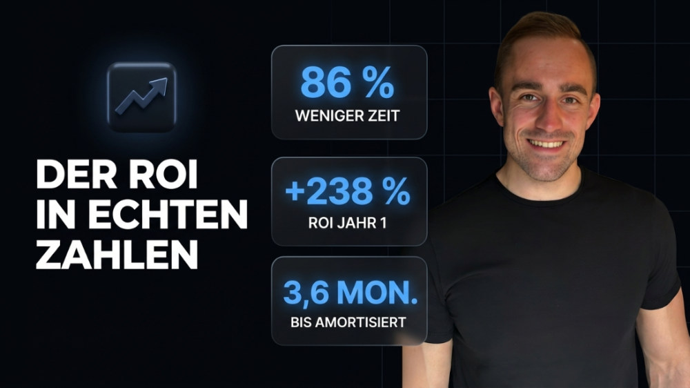 Der ROI in echten Zahlen mit Statistiken zur Automatisierung.