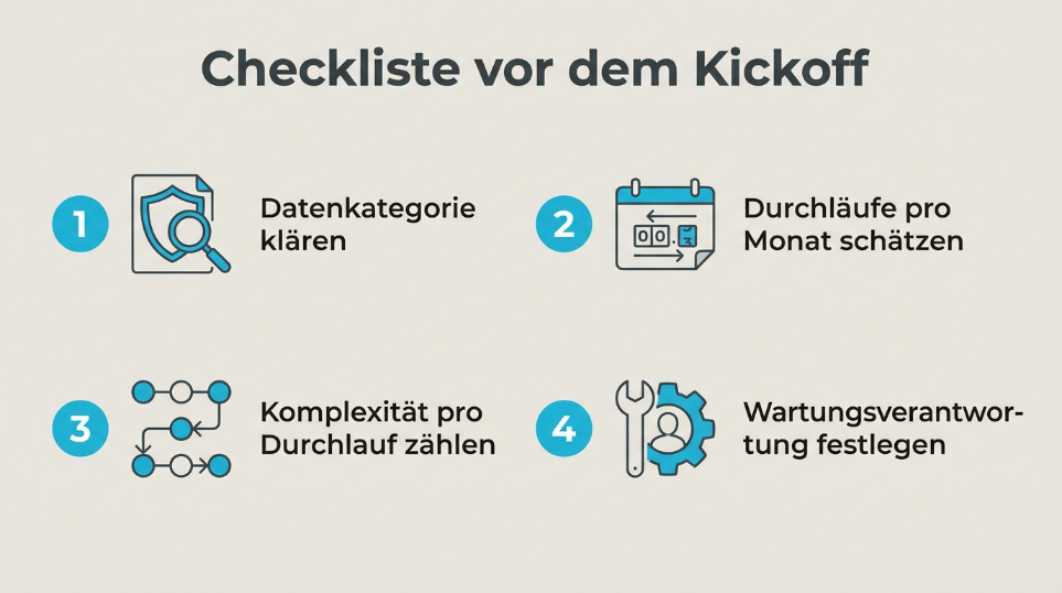 Checkliste vor dem Kickoff für n8n vs. Make mit wichtigen Punkten.