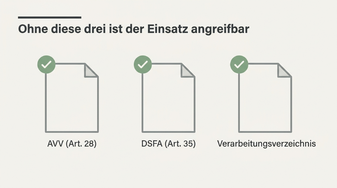 Wichtige Dokumente für die DSGVO-Konformität von Microsoft 365 Copilot.