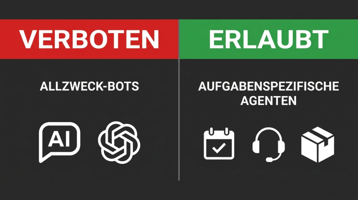 Grafik zeigt die Unterschiede zwischen verbotenen Allzweck-Bots und erlaubten aufgabenspezifischen Agenten.