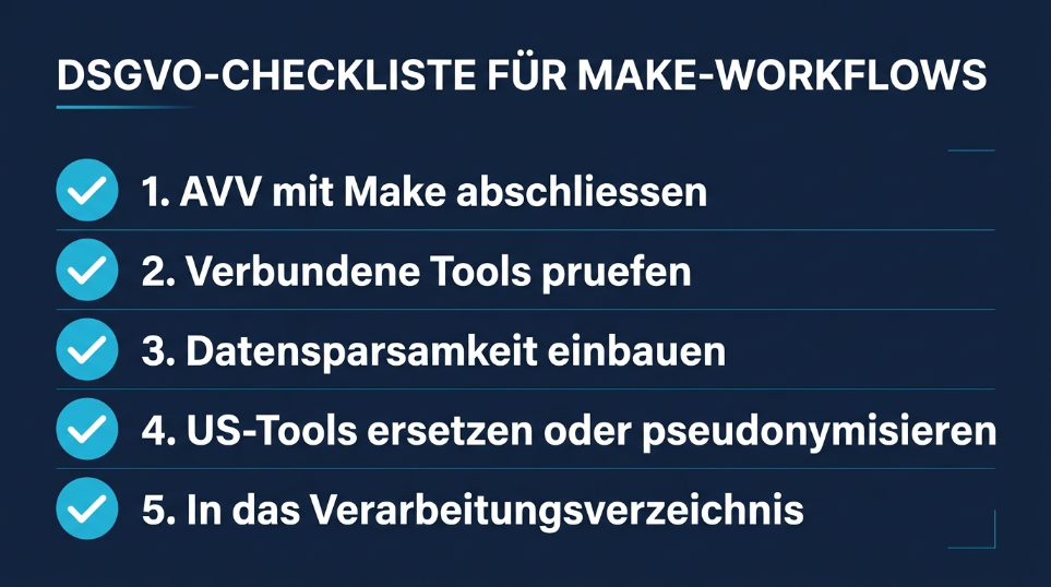 DSGVO-Checkliste für Make-Workflows zur Sicherstellung der Konformität.