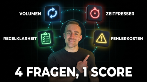 Die 4 Bewertungsfragen: Volumen, Zeitfresser, Regelklarheit, Fehlerkosten.