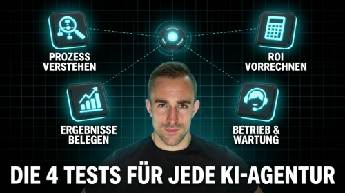 Die 4 Tests: Prozess verstehen, ROI vorrechnen, Ergebnisse belegen, Betrieb & Wartung