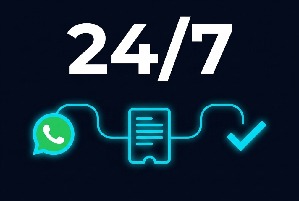 24/7-Service mit WhatsApp-KI-Agent für effiziente Kundenkommunikation.