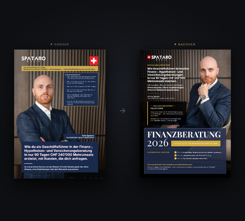 Report-Cover vorher/nachher