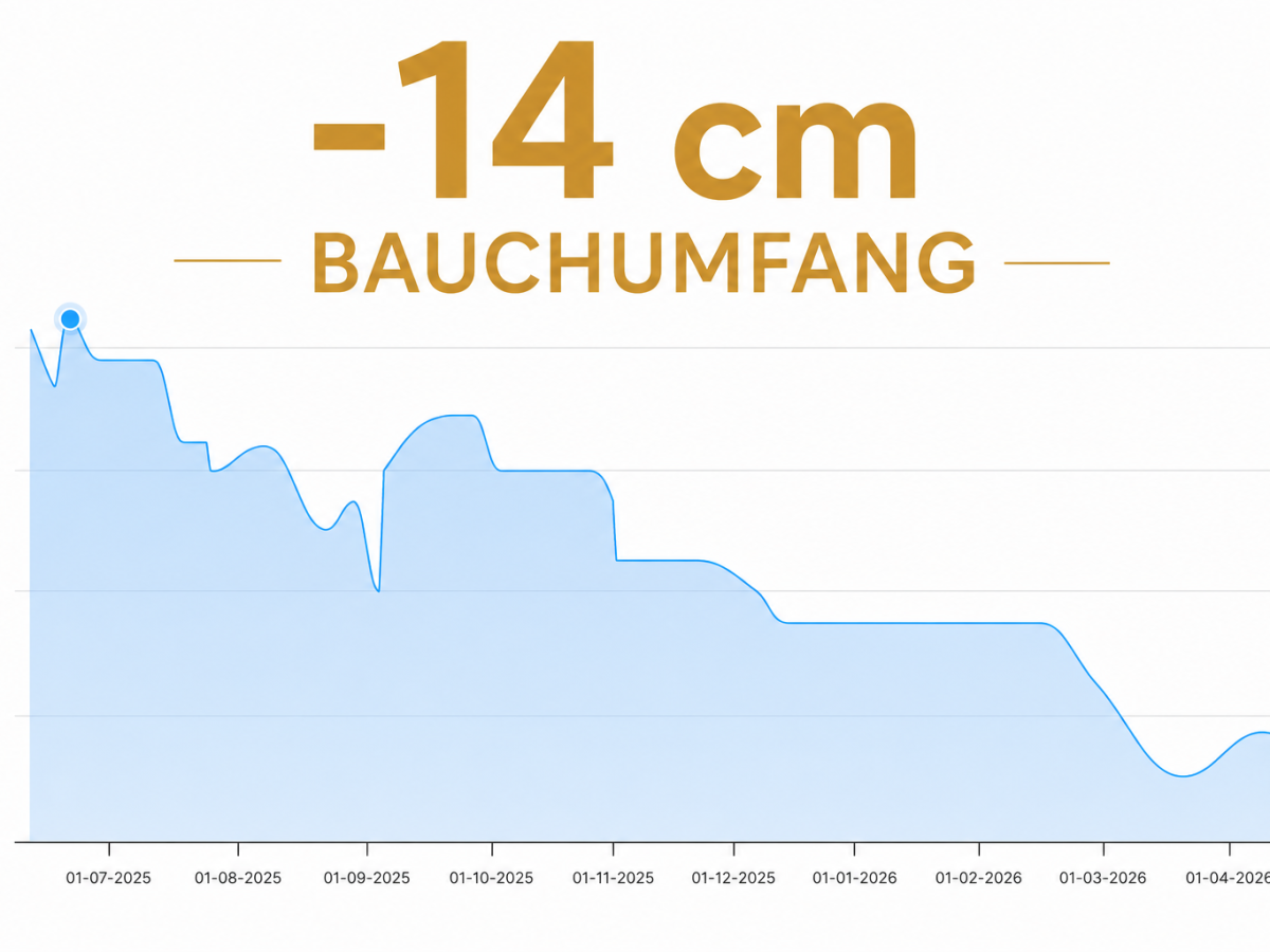 Nachhaltig Bauchfett verlieren - trotz Diabetes Typ-1 und vollem Alltag!