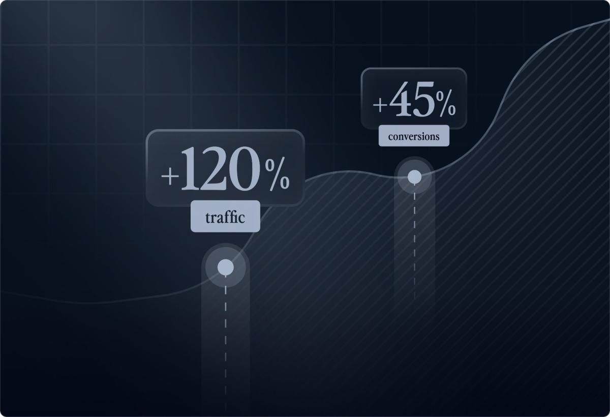 Conversion Rate erhöhen in 5 Schritten – von Analyse bis Redesign