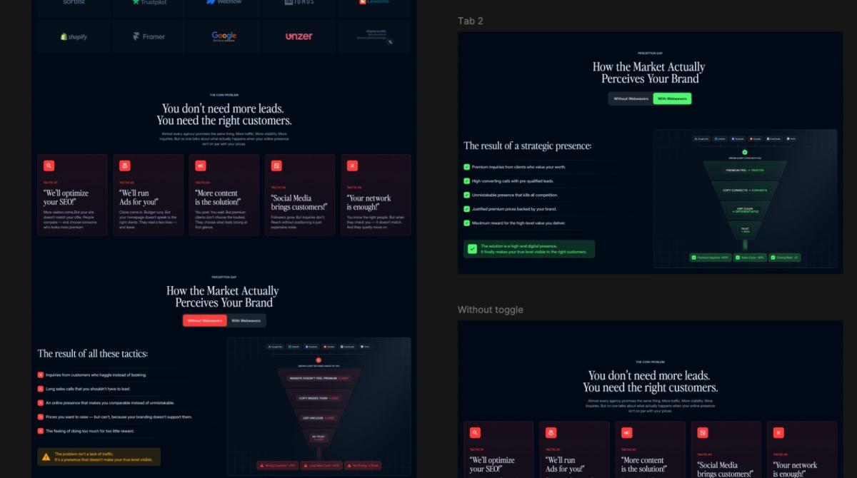 Website Conversion Best Practices – datengetrieben, strukturiert und auf eine Handlung ausgerichtet